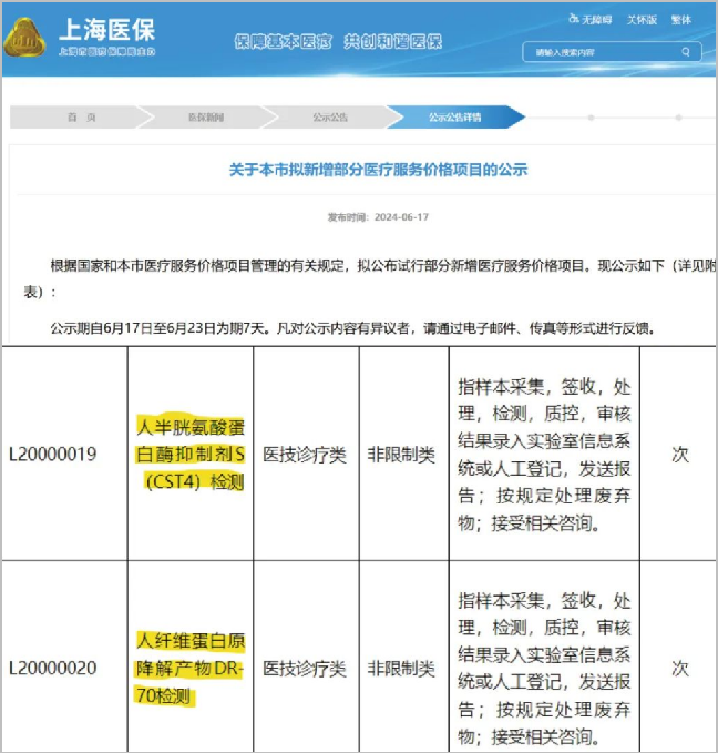 UG环球视讯ug生物多谱达®DR-70，卫长卫®CST4喜获上海市物价！